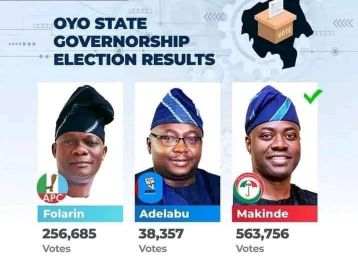 Adelabu’s Track Record of Defeat: A Warning for Oyo APC in 2027 || Adebiyi Tajudeen