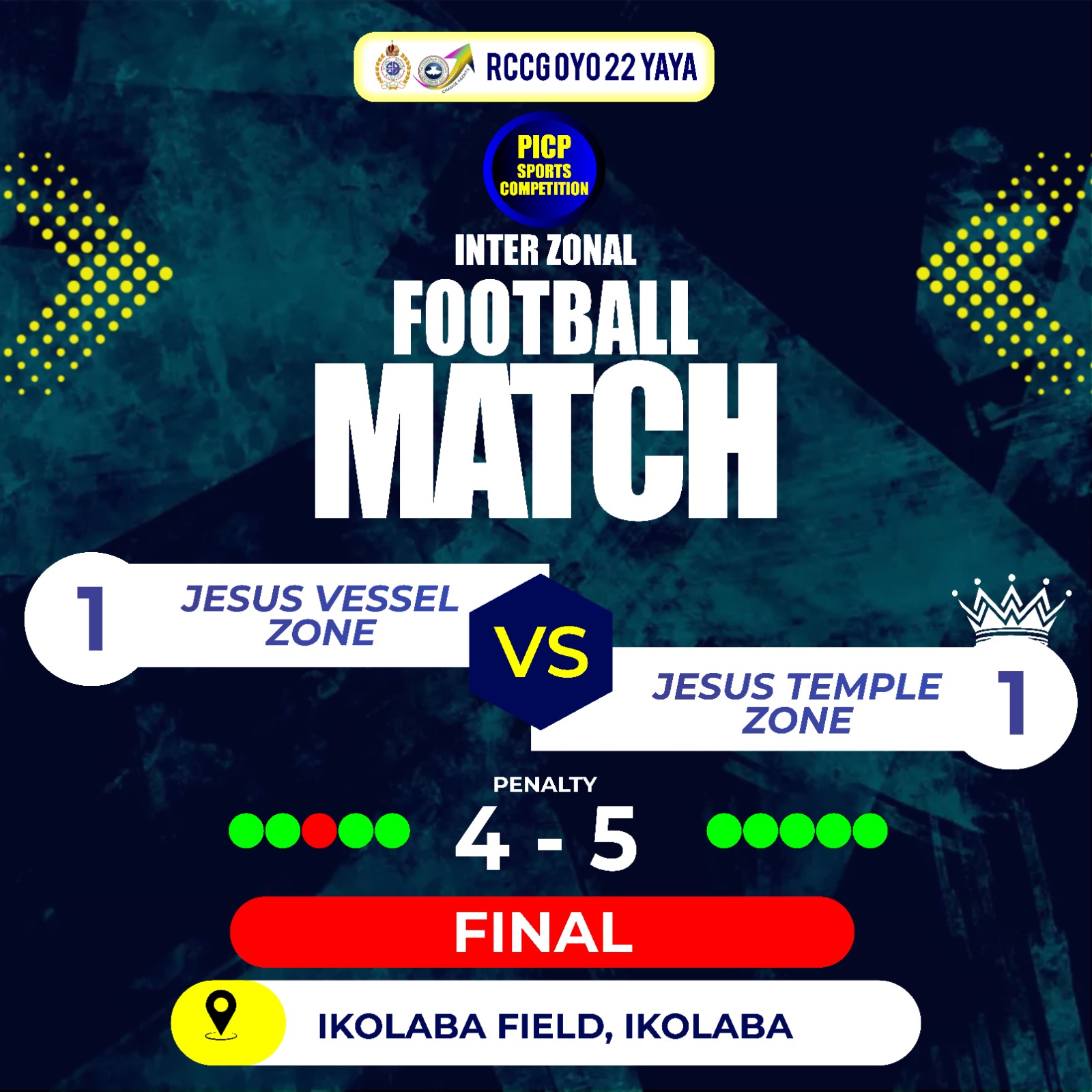 Jesus Vessel Shines Despite Final Loss in RCCG Oyo Province 22 Football Tournament